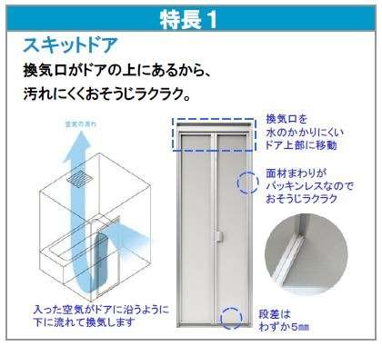 パナソニック　1坪タイプ　1616